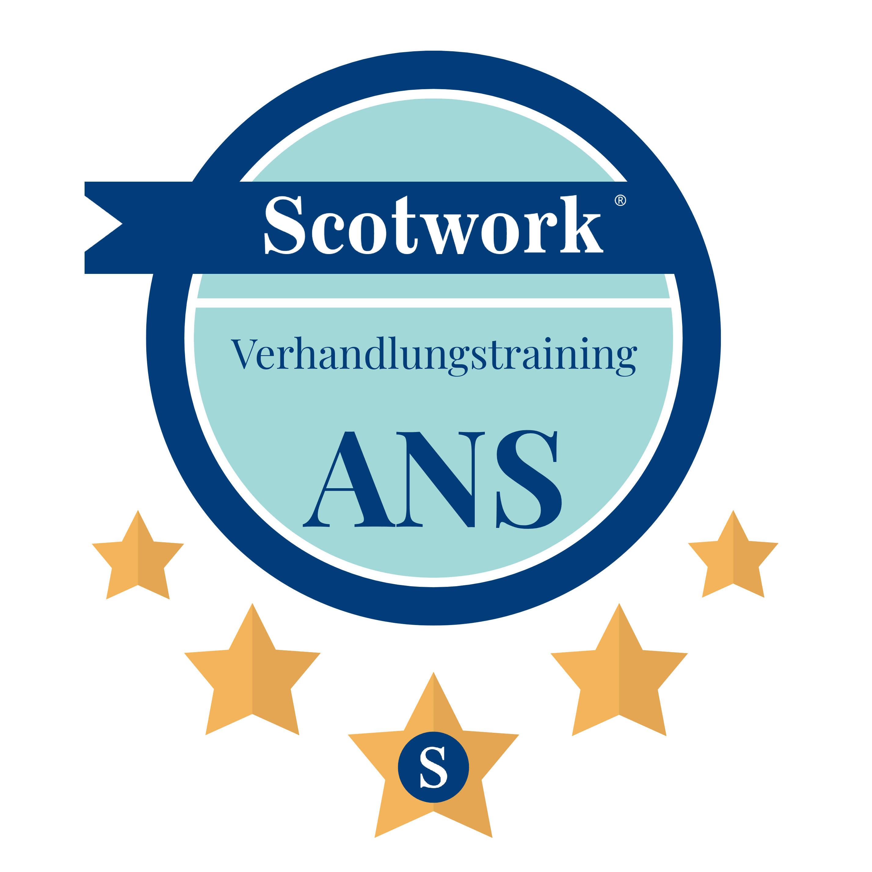 Scotwork Advancing Negotiation Skills (ANS)